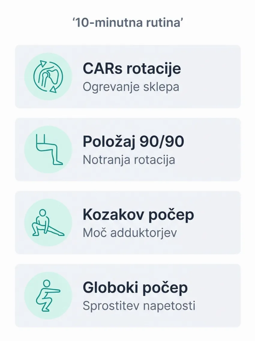 Infografika, ki prikazuje 10-minutno rutino za mobilnost kolkov s štirimi vajami.