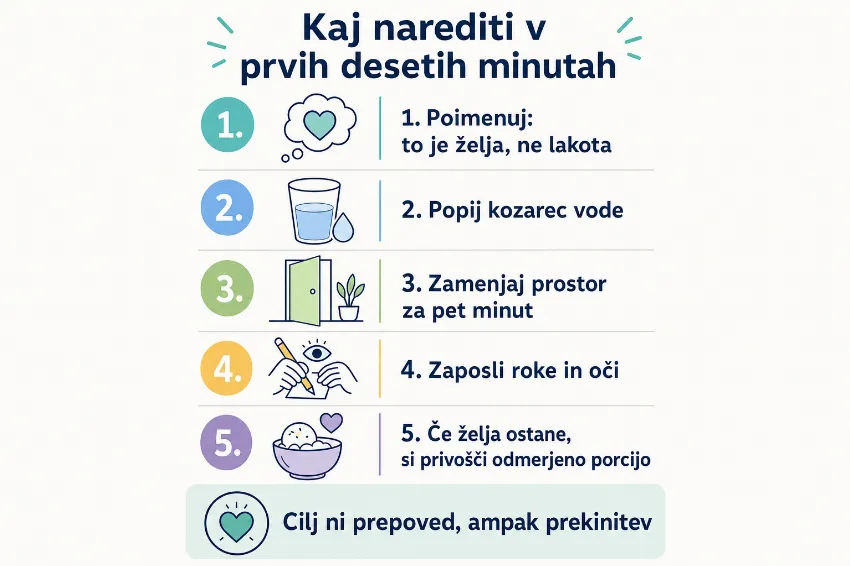 Petstopenjski protokol za prekinitev želje po sladkem